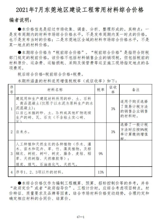 东莞市2021年7月建设工程造价信息封面