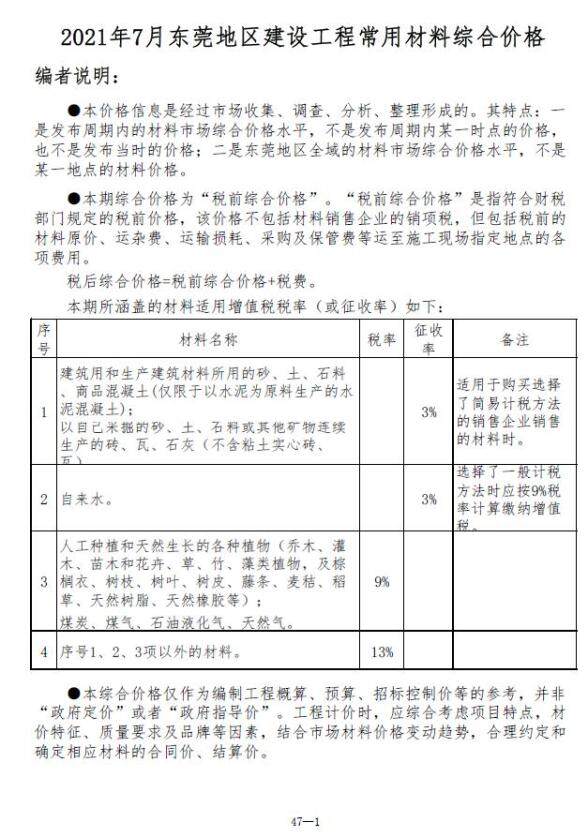 东莞市2021年7月工程预算价