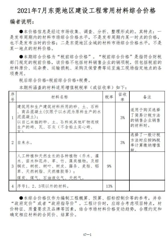 东莞市2021年7月造价信息