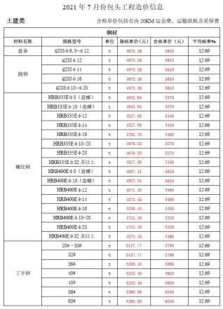 包头市2021年7月电子版建设工程造价信息