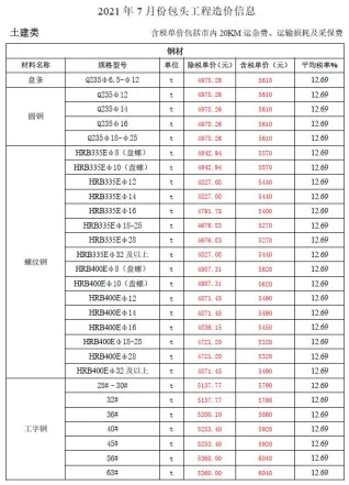 包头市2021年7月造价信息简介首图