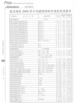 武汉市2008年8月造价信息核心概述首图