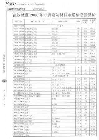 武汉市2008年第8期造价信息期刊PDF电子版