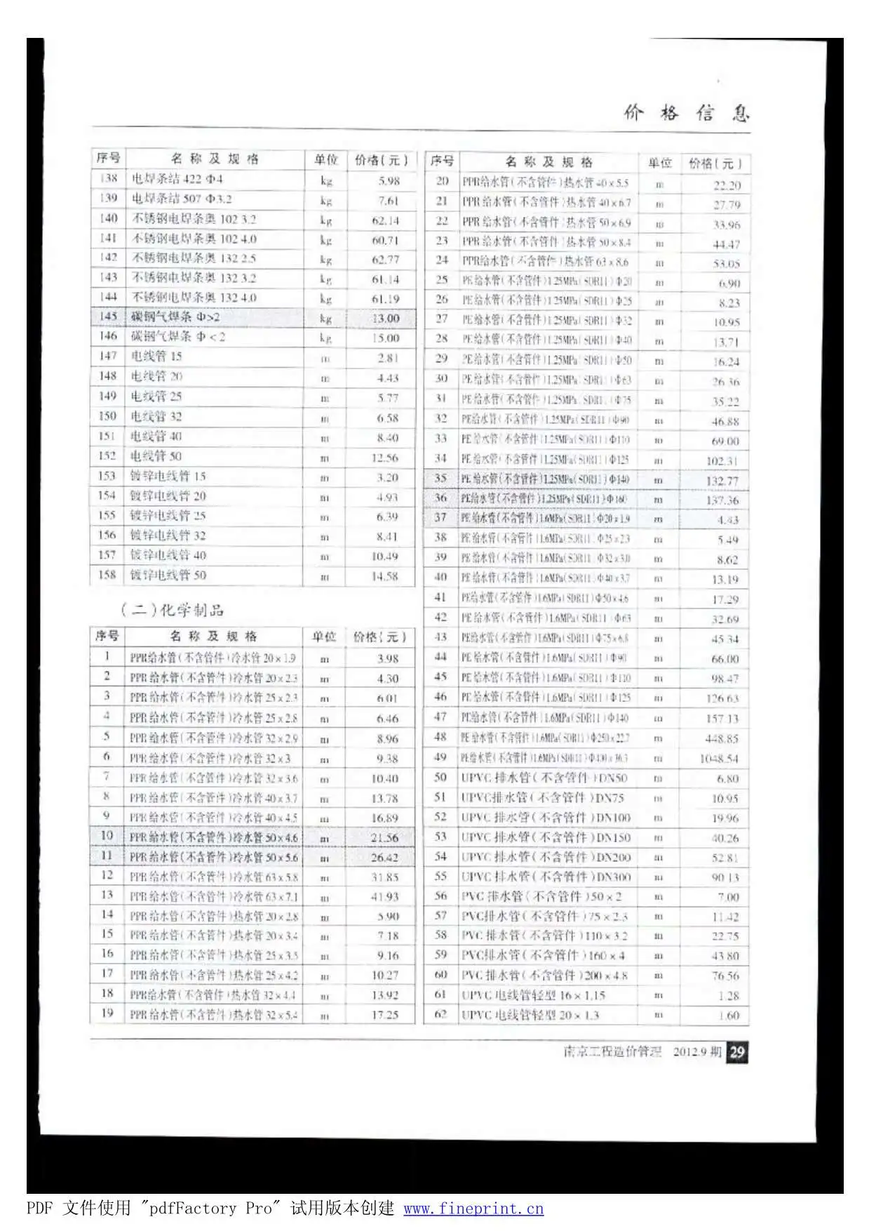 南京市2012年9月电子版建设工程材料市场信息价格