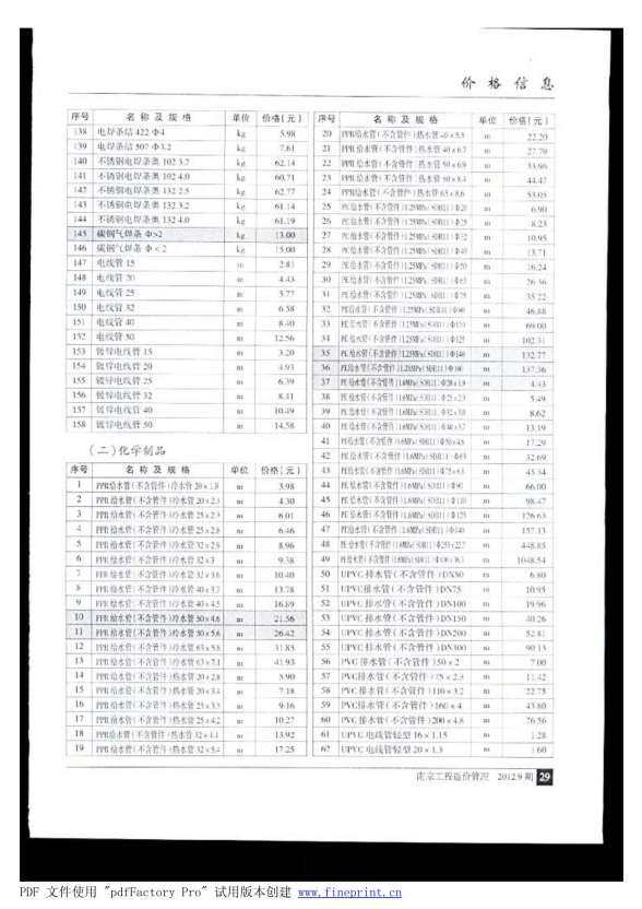 南京市2012年9月建材指导价