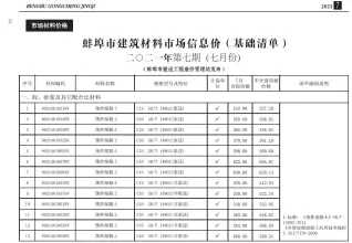蚌埠2021年7月工程造价信息价PDF电子版