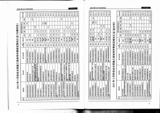 2012年9月无锡机械设备租赁工程造价信息价