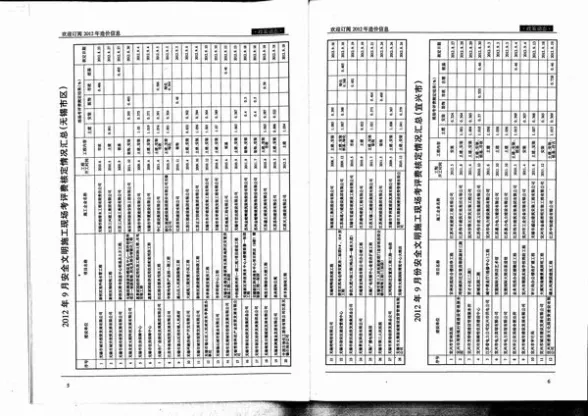 无锡市2012年9月工程造价信息