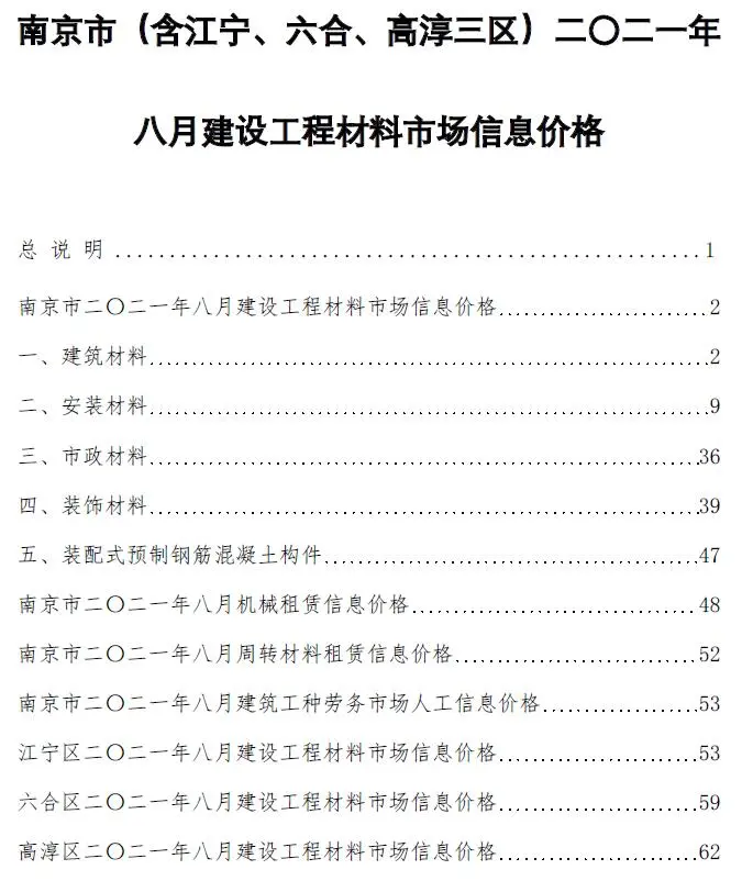 南京2021年8月建设工程材料市场信息价格