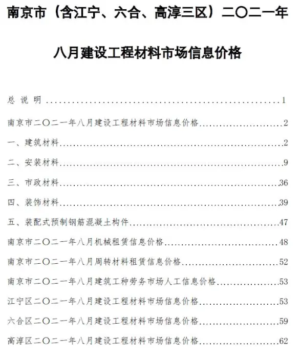 南京市2021年8月工程造价信息