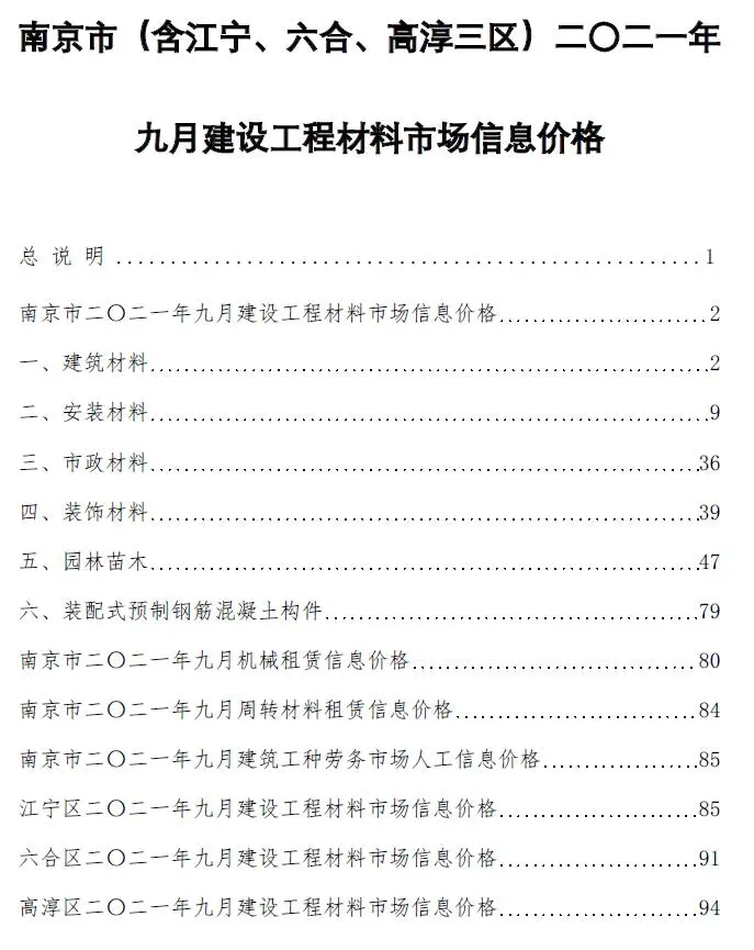 2021年南京建设工程材料市场信息价格