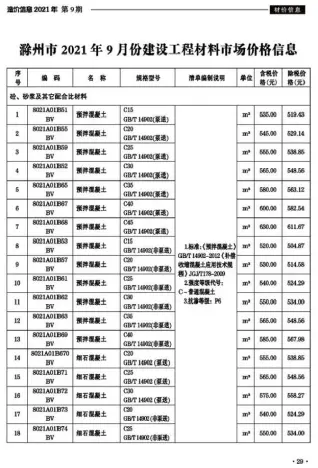 滁州2021年9月工程造价信息价PDF电子版