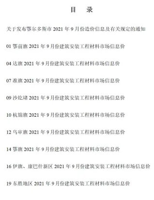 鄂尔多斯市2021年9月造价信息详解首图(工程合同材料核定价)