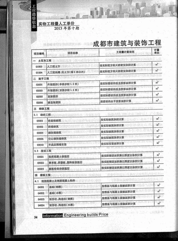 成都市2013年10月预算造价信息