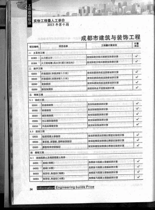 成都市2013年10月造价信息内容背书首图(工程建筑招投标参考文件)