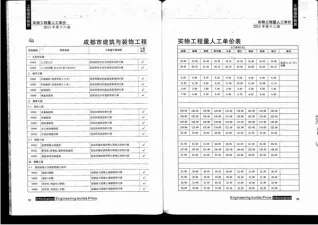 成都市2013年12月造价信息pdf
