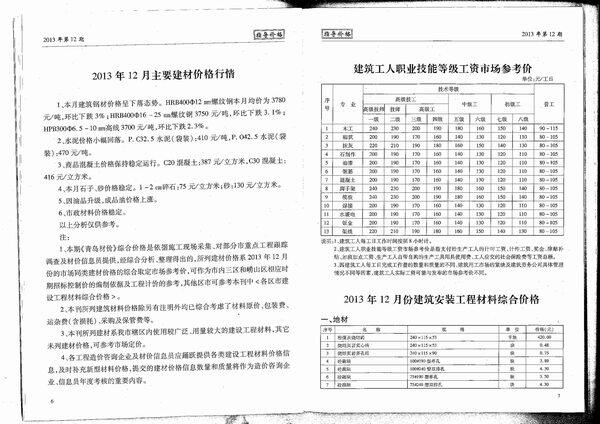 青岛2013年12月信息价期刊PDF扫描件