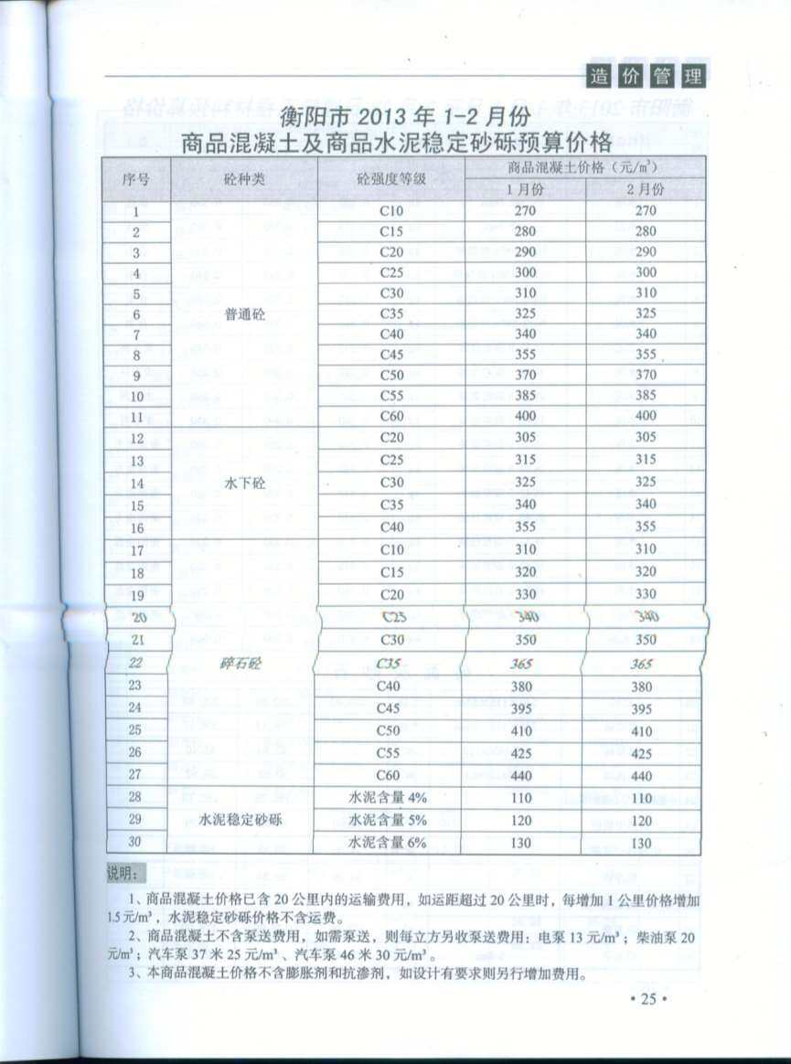 衡阳市2013年1月造价信息造价信息期刊PDF扫描件