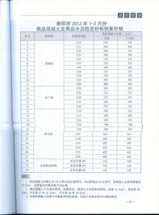 衡阳2013年1期造价信息