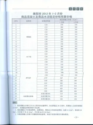 衡阳市官方电子版造价信息