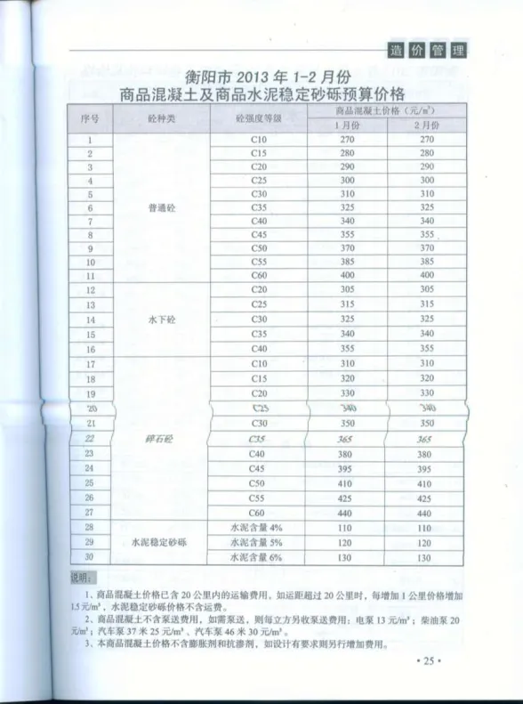衡阳市2013年1月造价材料信息PDF第一页