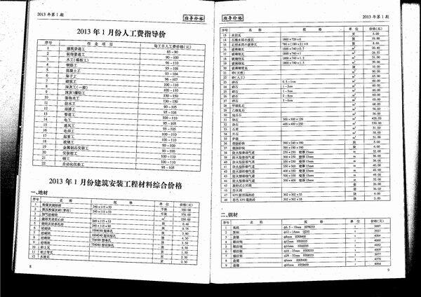 青岛2013年1月信息价期刊PDF扫描件