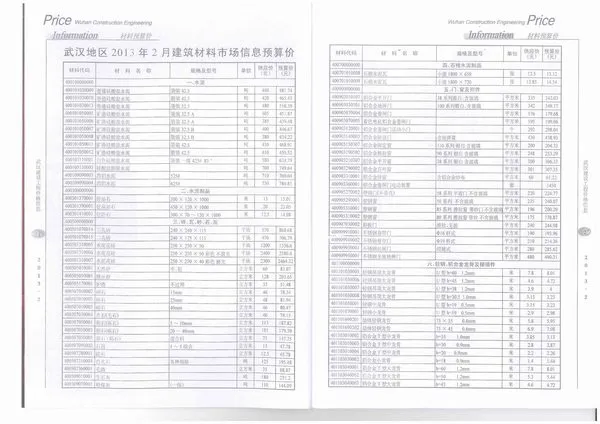 武汉市2013年第2期工程造价信息价扫描件PDF