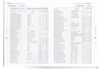 武汉市造价信息2013年2期详解首图