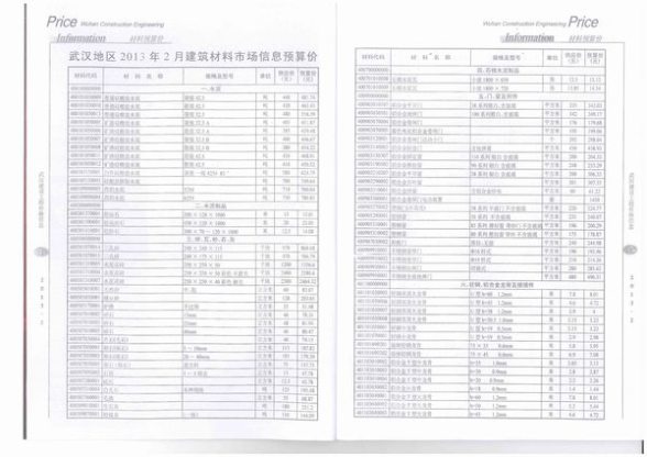 武汉市2013年第2期材料结算价