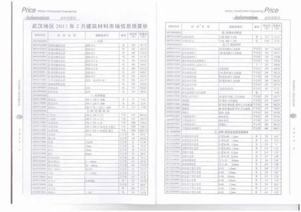 武汉市2013年第2期工程造价信息