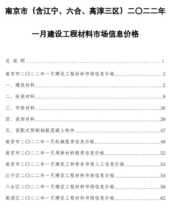 南京市2022年1月材料指导价