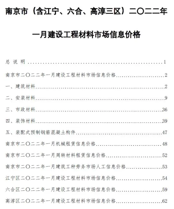 南京2022年1月建材指导价