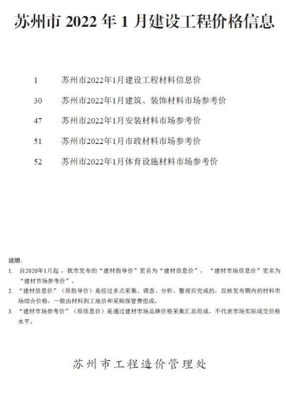 苏州2022年1月建材指导价