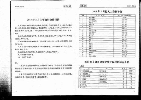 青岛市2013年2期结算造价信息