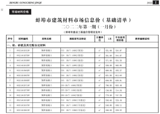 蚌埠市造价信息2022年1月含义介绍首图(工程结算参考价)