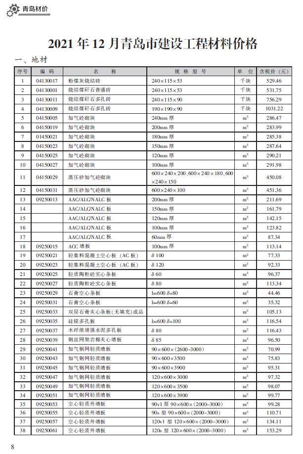 青岛2021年12月工程结算依据期刊PDF扫描件