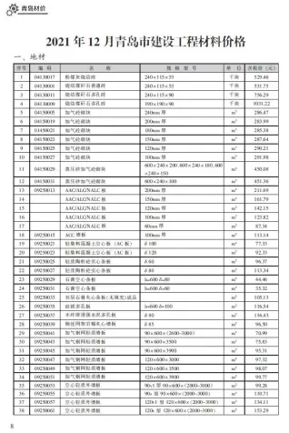 青岛2021年12月电线电缆工程造价信息价封面