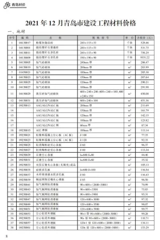 青岛2021年12月(含建材厂商)造价信息首图