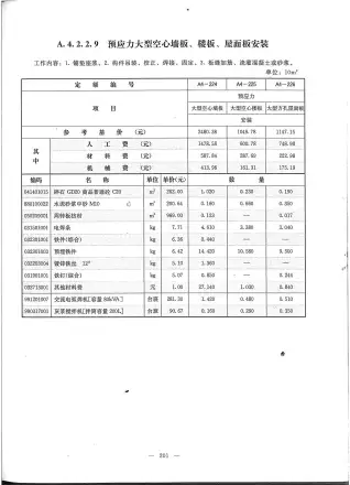 2013广西建筑装饰工程消耗量定额(上册2)
