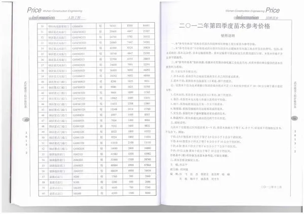 武汉市2013年第3期工程造价信息价扫描件PDF