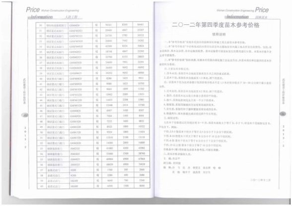 武汉市2013年第3期材料结算价