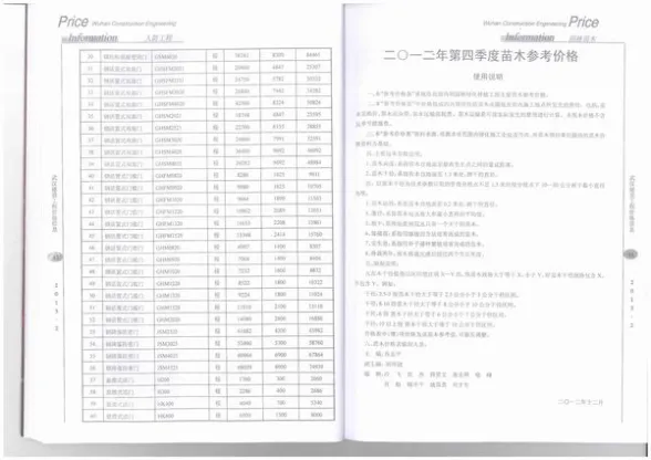 武汉市2013年第3期工程造价信息