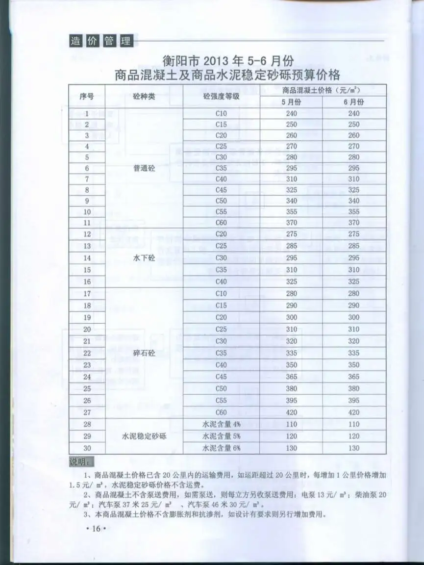 衡阳2013年第3期电子版工程造价