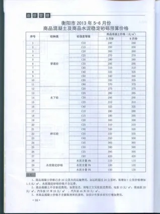 衡阳市2013年3月造价信息pdf