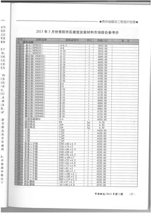 贵州省2013年3月建设工程造价信息封面