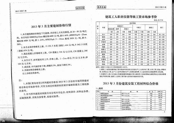 青岛2013年3月信息价期刊PDF扫描件