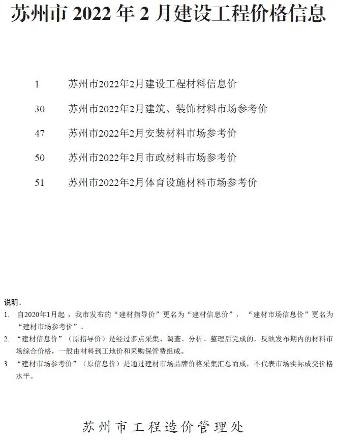 苏州2022年2月建设工程价格信息