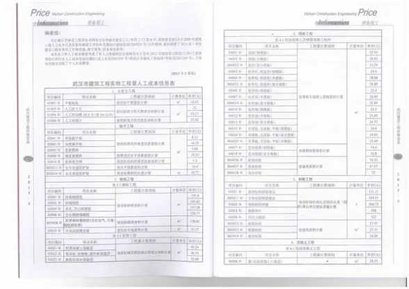武汉市2013年第4期工程造价信息