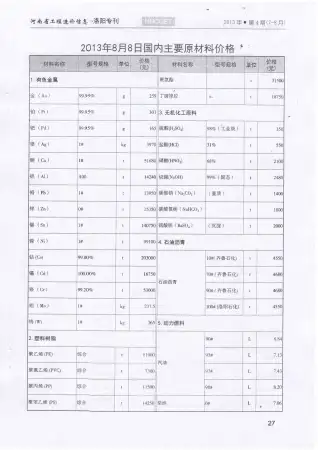 洛阳2013年第4期工程造价信息价PDF电子版