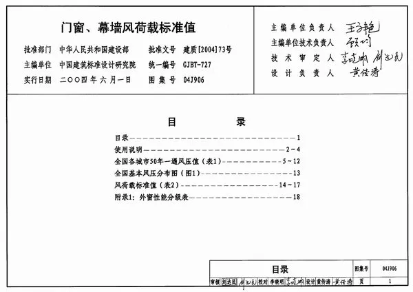 04J906门窗、幕墙风荷载标准值